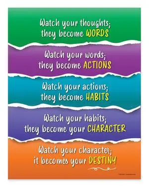 ZOCO Watch Your Thoughts Poster (20-Pack) Motivational Anti-Bullying Wall Art for Classroom or Workplace Respect and Character Education Decor Laminated 17x22 for Teens and Adults ZOCO Watch Your Thoughts Poster (20-Pack) Motivational Anti-Bullying Wall Art for Classroom or Workplace Respect and Character Education Decor Laminated 17x22 for Teens and Adults
