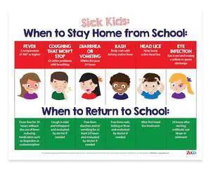 ZOCO Sick Kids: When to Stay Home from School Posters (20-Pack) Laminated 17x22 Childcare Supplies, Health Policy Signs Pediatric Nurse Office & Day Care Must-Haves ZOCO Sick Kids: When to Stay Home from School Posters (20-Pack) Laminated 17x22 Childcare Supplies, Health Policy Signs Pediatric Nurse Office & Day Care Must-Haves