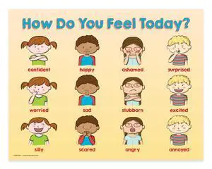 ZOCO How Am I Feeling Today? Emotions Posters (20-Pack) Feelings Charts for Kids, Laminated 17 x 22 Preschool, Classroom, Daycare & Homeschool ZOCO How Am I Feeling Today? Emotions Posters (20-Pack) Feelings Charts for Kids, Laminated 17 x 22 Preschool, Classroom, Daycare & Homeschool