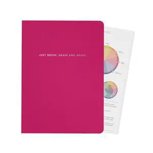 Goal Setting Companion Notebooks, Moxie Set | Undated 12-Months Planner for Bold Vision & Weekly Actions, A5 Confidence-Building Achievement System Goal Setting Companion Notebooks, Moxie Set | Undated 12-Months Planner for Bold Vision & Weekly Actions, A5 Confidence-Building Achievement System