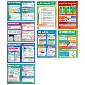 Business Decisions High School Classroom Posters - Set of 9 - EXTRA LARGE 33" x 23.5" - Laminated - Business Studies Middle & High School Class Decor - Wall Charts Business Decisions High School Classroom Posters - Set of 9 - EXTRA LARGE 33" x 23.5" - Laminated - Business Studies Middle & High School Class Decor - Wall Charts