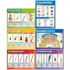 Instrument Family Orchestra Music Posters for Classroom - Set of 6 - Laminated - EXTRA LARGE - 33" x 23.5" - Music Middle & High School Class Decor - Wall Charts Instrument Family Orchestra Music Posters for Classroom - Set of 6 - Laminated - EXTRA LARGE - 33" x 23.5" - Music Middle & High School Class Decor - Wall Charts