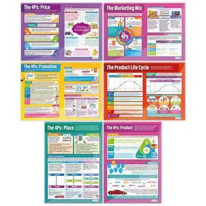 Marketing Decisions Business Classroom Posters - Set of 6 - EXTRA LARGE 33" x 23.5" - Laminated - Business Studies Middle & High School Class Decoration - Wall Charts Marketing Decisions Business Classroom Posters - Set of 6 - EXTRA LARGE 33" x 23.5" - Laminated - Business Studies Middle & High School Class Decoration - Wall Charts