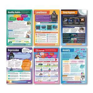 Mental Health Classroom Posters - Set of 6 - EXTRA LARGE 33" x 23.5" - Laminated - Anxiety, Therapy & Motivational Classroom Decoration - Wall Charts Mental Health Classroom Posters - Set of 6 - EXTRA LARGE 33" x 23.5" - Laminated - Anxiety, Therapy & Motivational Classroom Decoration - Wall Charts