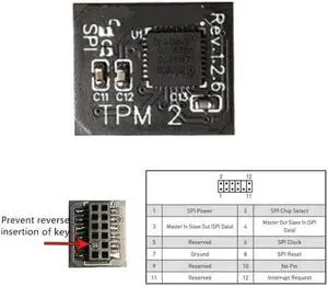 1 Piece TPM 2.0 Security Module, 12PIN SPI Trusted Platform Module Compatible with MSI MS-4462 Motherboard 1 Piece TPM 2.0 Security Module, 12PIN SPI Trusted Platform Module Compatible with MSI MS-4462 Motherboard