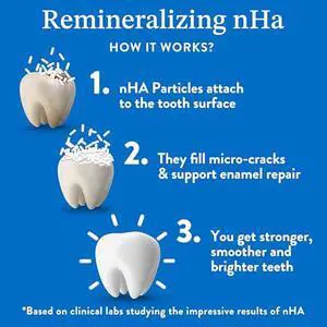 Kid's Toothpaste (Strawberry and Watermelon) and 10% Nano Hydroxyapatite Toothpaste (Fluoride Free) Kid's Toothpaste (Strawberry and Watermelon) and 10% Nano Hydroxyapatite Toothpaste (Fluoride Free)