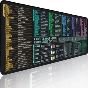 Excel Cheat Sheet Desk Pad Non-Slip & Waterproof Shortcut Mouse Pad Excel Cheat Sheet Desk Pad Non-Slip & Waterproof Shortcut Mouse Pad