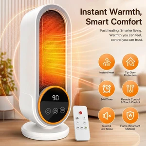 Electric Ceramic Small Space Heater 1200W Heaters Fan Adjustable Thermostat Electric Ceramic Small Space Heater 1200W Heaters Fan Adjustable Thermostat