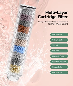 Filtered Shower Head with Handheld,9-Spray Setting High Pressure Detachable Shower Head with 4 Filters for Hard Water - Filter Chlorine, Improve Skin and Hair Texture(4 Filters, Chrome) Filtered Shower Head with Handheld,9-Spray Setting High Pressure Detachable Shower Head with 4 Filters for Hard Water - Filter Chlorine, Improve Skin and Hair Texture(4 Filters, Chrome)