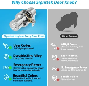 Keyless Entry Door Lock,Door Knob with KeypadSmart Code Door Lock,Mute Mode,Passage Function, Easy to Install,Oil Rubbed Bronze Keyless Entry Door Lock,Door Knob with KeypadSmart Code Door Lock,Mute Mode,Passage Function, Easy to Install,Oil Rubbed Bronze