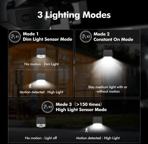 Solar Motion Sensor Outdoor Lights,Solar Lights Outdoor Waterproof IP68/30 LED/3 Modes,Solar Powered Spotlights,Landscape Lighting for Yard and Garden, Cool White,4 Pack Solar Motion Sensor Outdoor Lights,Solar Lights Outdoor Waterproof IP68/30 LED/3 Modes,Solar Powered Spotlights,Landscape Lighting for Yard and Garden, Cool White,4 Pack