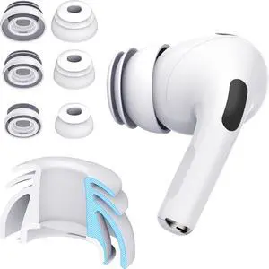 Premium Multi-Flange Eartips for AirPods Pro 1&2 (S/M/L) Always Fits, Never Slips Premium Multi-Flange Eartips for AirPods Pro 1&2 (S/M/L) Always Fits, Never Slips