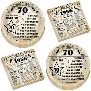 50pcs 70th Birthday Plates and Napkins 70 Year Old Birthday Party Decorations Vintage Back in 1956 Dessert Plates Vintage 1956 70th Theme Disposable Tableware Set for Men Women Party Supplies 50pcs 70th Birthday Plates and Napkins 70 Year Old Birthday Party Decorations Vintage Back in 1956 Dessert Plates Vintage 1956 70th Theme Disposable Tableware Set for Men Women Party Supplies