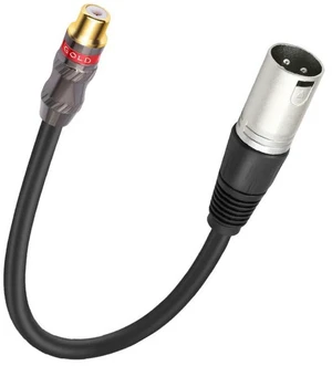 30Cm 3Pin XLR Male To RCA Female RCA Female To 3Pin-XLR Male Adapter Cord for Microphone Amplifier Mixer 30Cm 3Pin XLR Male To RCA Female RCA Female To 3Pin-XLR Male Adapter Cord for Microphone Amplifier Mixer
