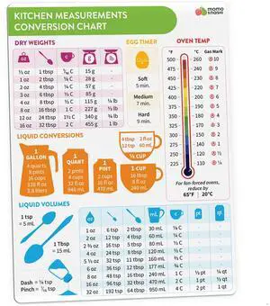 Kitchen Conversion Chart Magnet 1pc - Baking Supplies & Accessories - 6 x 8 Magnetic Kitchen Gadgets Measurement Conversion Chart for Cooking - Waterproof Baking Essentials, Cooking Gifts for Women Kitchen Conversion Chart Magnet 1pc - Baking Supplies & Accessories - 6 x 8 Magnetic Kitchen Gadgets Measurement Conversion Chart for Cooking - Waterproof Baking Essentials, Cooking Gifts for Women