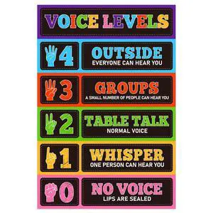 Voice Level Chart for Classrooms - 11.2x16.5'' Waterproof Classroom Rules Poster Noise Levels Educational Sign Teacher Must Haves for Classroom Elementary Back to School Teachers Supplies Voice Level Chart for Classrooms - 11.2x16.5'' Waterproof Classroom Rules Poster Noise Levels Educational Sign Teacher Must Haves for Classroom Elementary Back to School Teachers Supplies