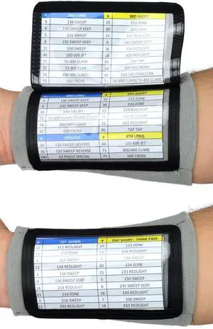 Youth Triple Wrist Coach, Football Wristbands for Plays, Baseball Wristbands, QB Arm Bands Youth Triple Wrist Coach, Football Wristbands for Plays, Baseball Wristbands, QB Arm Bands