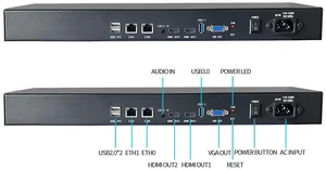80-CH IP Video Streaming Distribution Server - 800 Concurrent Clients, WebRTC/RTSP/RTMP/GB28181 Multi-Protocol Gateway, 400Mbps Throughput, Dual LAN, 1U Server for Surveillance 80-CH IP Video Streaming Distribution Server - 800 Concurrent Clients, WebRTC/RTSP/RTMP/GB28181 Multi-Protocol Gateway, 400Mbps Throughput, Dual LAN, 1U Server for Surveillance