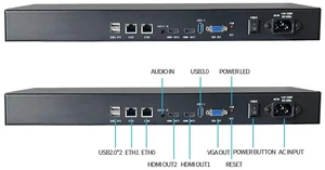 80-CH IP Video Streaming Distribution Server - 800 Concurrent Clients, WebRTC/RTSP/RTMP/GB28181 Multi-Protocol Gateway, 400Mbps Throughput, Dual LAN, 1U Server for Surveillance 80-CH IP Video Streaming Distribution Server - 800 Concurrent Clients, WebRTC/RTSP/RTMP/GB28181 Multi-Protocol Gateway, 400Mbps Throughput, Dual LAN, 1U Server for Surveillance