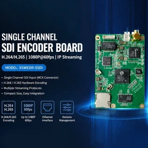 Single Channel SDI Video Encoder Board, H.264/H.265 HD IP Streaming Module, 1080P@60fps Output, SDI Interface, Support RTSP/RTMP/UDP-TS/HLS/ONVIF, Model XSWEDR-SSDI Single Channel SDI Video Encoder Board, H.264/H.265 HD IP Streaming Module, 1080P@60fps Output, SDI Interface, Support RTSP/RTMP/UDP-TS/HLS/ONVIF, Model XSWEDR-SSDI
