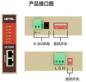 Ethernet/ip To Canopen Protocol Gateway Plc Bidirectional Transparent Transmission Industrial Module Ue-ei300-co Ethernet/ip To Canopen Protocol Gateway Plc Bidirectional Transparent Transmission Industrial Module Ue-ei300-co