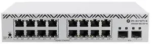 In Stock MikroTik CSS318-16G-2S+IN Enterprise-Class 10G Switch In Stock MikroTik CSS318-16G-2S+IN Enterprise-Class 10G Switch
