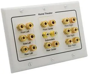 3 Gang Home Theater 8.2 Surround Sound Speaker Wall Plate with HDMI RCA Audio Banana Stereo Face Plate (8.2 Speaker) 3 Gang Home Theater 8.2 Surround Sound Speaker Wall Plate with HDMI RCA Audio Banana Stereo Face Plate (8.2 Speaker)