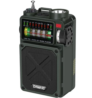Shortwave Radio with Bluetooth, AM/FM/SW/WB Emergency Radios with NOAA Alerts, Hand Crank/Solar/4000mAh/White Noise/SOS/Bass/Rechargeable Retro Receiver with Preset, Support USB/TF ZWS-702 Shortwave Radio with Bluetooth, AM/FM/SW/WB Emergency Radios with NOAA Alerts, Hand Crank/Solar/4000mAh/White Noise/SOS/Bass/Rechargeable Retro Receiver with Preset, Support USB/TF ZWS-702