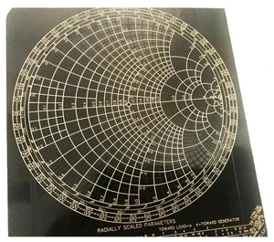 For impedance matching table, circle chart high frequency radio frequency transmitter receives mathematical standing wave For impedance matching table, circle chart high frequency radio frequency transmitter receives mathematical standing wave