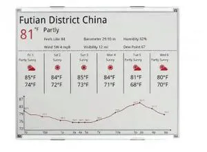 12.48inch e-paper (B)1304×984,E-Ink raw display, red/black/white three-color 12.48inch e-paper (B)1304×984,E-Ink raw display, red/black/white three-color