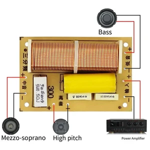 1PCS Dual Channel Receiver Signal Converter PWM to Voltage Servo 7-24V Power Supply for RC Crawler Motor Controller Accessories 1PCS Dual Channel Receiver Signal Converter PWM to Voltage Servo 7-24V Power Supply for RC Crawler Motor Controller Accessories