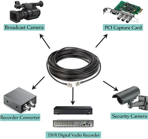 Antenna Fixed Bracket for Car Radio Balcony Holder Mount Clip Clamp Antenna Fixed Bracket for Car Radio Balcony Holder Mount Clip Clamp