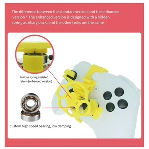 1 Pair Silicone Joystick Covers Non-Slip Controller Grips Cover with Adjustable Strap Anti-Fall for 3 VR C 1 Pair Silicone Joystick Covers Non-Slip Controller Grips Cover with Adjustable Strap Anti-Fall for 3 VR C