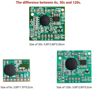 Dual Band Long Range Antenna (4-Pack),9Dbi 2.4GHZ 5GHZ 5.8GHZ RP-SMA Connector with Magnetic Base Dual Band Long Range Antenna (4-Pack),9Dbi 2.4GHZ 5GHZ 5.8GHZ RP-SMA Connector with Magnetic Base