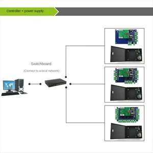 Luckfox Lyra Zero W RK3506B Linux Development Board Cortex-A7 M0 Wi-Fi 6 Bluetooth 5.2 MIPI DSI Display Luckfox Lyra Zero W RK3506B Linux Development Board Cortex-A7 M0 Wi-Fi 6 Bluetooth 5.2 MIPI DSI Display