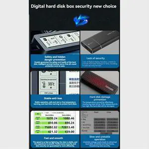 M.2 SSD NVMe Case USB3.2 Gen2 Type C 10Gbps PCIe SSD Case M.2 NVME Enclosure Disk Box Tool Free SSD Aluminum Case M.2 SSD NVMe Case USB3.2 Gen2 Type C 10Gbps PCIe SSD Case M.2 NVME Enclosure Disk Box Tool Free SSD Aluminum Case