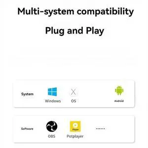 USB 3.0 Video Capture Card HDMI-Compatible to USB/Type-C Game Grabber Record MS2131 for Switch Xbox PS4/5 Live Broadcast USB 3.0 Video Capture Card HDMI-Compatible to USB/Type-C Game Grabber Record MS2131 for Switch Xbox PS4/5 Live Broadcast