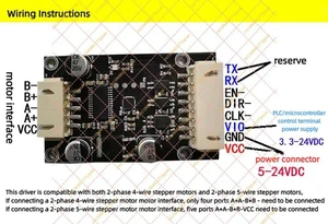Universal Stepper Motor Driver Supporting 4-Phase 5-Wire & 2-Phase 4-Wire, MCU Controlle for 24BYJ48 / 28BYJ48 Motors Universal Stepper Motor Driver Supporting 4-Phase 5-Wire & 2-Phase 4-Wire, MCU Controlle for 24BYJ48 / 28BYJ48 Motors
