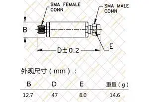 FBP-433 433MHz Bandpass Filter (400-475MHz), Ultra-Compact SMA RF Filter FBP-433 433MHz Bandpass Filter (400-475MHz), Ultra-Compact SMA RF Filter