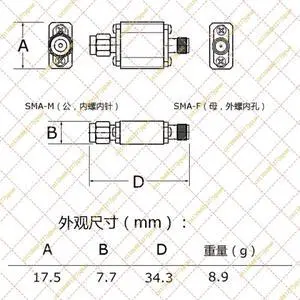 1000MHz RF SAW Band Pass Filter, 20MHz 3dB Bandwidth with SMA Interface 1000MHz RF SAW Band Pass Filter, 20MHz 3dB Bandwidth with SMA Interface