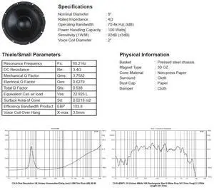 Woofer with Paper Cone and Cloth Surround, 8", 100W RMS at 4 ohm Woofer with Paper Cone and Cloth Surround, 8", 100W RMS at 4 ohm