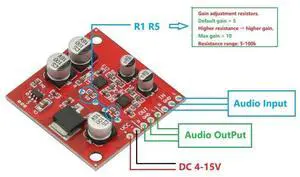 Dual Operational Amplifier Preamplifier Module, OPA1612 Audio Signal Preamp, Dual Operational Amplifiers Dual Operational Amplifier Preamplifier Module, OPA1612 Audio Signal Preamp, Dual Operational Amplifiers