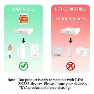 Tuya Zigbee 3.0 Hub Wired Gateway Remote Control, Home Bridge For Tuya Zigbee Devices Work Tuya Zigbee 3.0 Hub Wired Gateway Remote Control, Home Bridge For Tuya Zigbee Devices Work