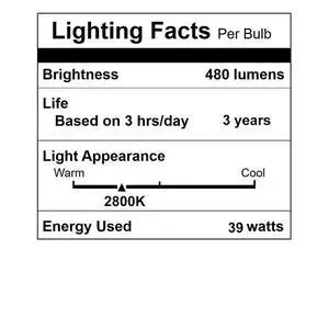 PAR20 Flood 39W 120V 480 Lumens- 2 Pack PAR20 Flood Light Bulbs 2800K Warm White, PAR 20 Dimmable with E26 Base 2pcs PAR20 Flood 39W 120V 480 Lumens- 2 Pack PAR20 Flood Light Bulbs 2800K Warm White, PAR 20 Dimmable with E26 Base 2pcs