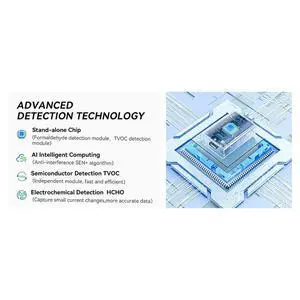 Air Monitor - Indoor Formaldehyde Detector, TVOC Tester for Home & Office Air Monitor - Indoor Formaldehyde Detector, TVOC Tester for Home & Office