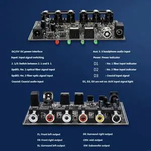 5.1 Surround Sound Processor with Multiple Digital Input Capabilities for Home 5.1 Surround Sound Processor with Multiple Digital Input Capabilities for Home