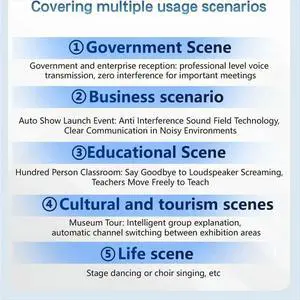 Bluetooth 5.4 Audio Broadcast 1TX to 100+ RX Devices LE Audio Adapter AAC/AptX-AD/LC3 USB/AUX/MIC Bluetooth 5.4 Audio Broadcast 1TX to 100+ RX Devices LE Audio Adapter AAC/AptX-AD/LC3 USB/AUX/MIC