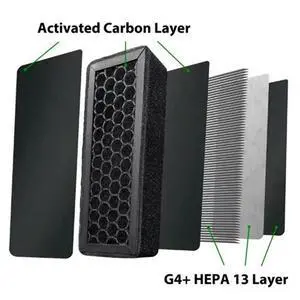 2Pcs Air Filter for P2S HEPA 13+ Activated Carbon Combo Air Filter for P2S 3D Printer Accessories 2Pcs Air Filter for P2S HEPA 13+ Activated Carbon Combo Air Filter for P2S 3D Printer Accessories