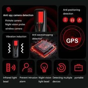 Advanced Detection Camera Observer Plastic Body Thin TransPrivacy Security Tool Advanced Detection Camera Observer Plastic Body Thin TransPrivacy Security Tool