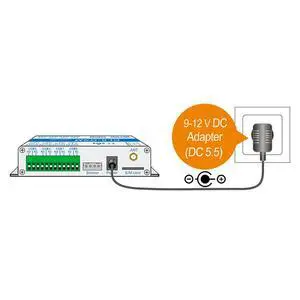 YM-CL8-GSM Mobile Phone Remote Control Switch Relay Switch Phone SMS Remote Control Switch-EU Plug YM-CL8-GSM Mobile Phone Remote Control Switch Relay Switch Phone SMS Remote Control Switch-EU Plug